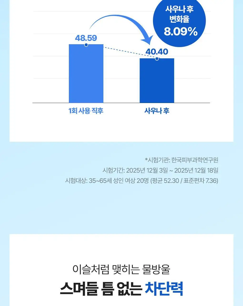 [NEW/대용량] 식물나라 워터프루프 선 스틱 30g 단품/1+1 기획 상세페이지 10